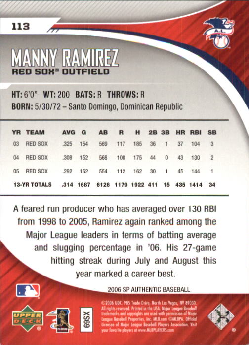 2006 SP Authentic #113 Manny Ramirez back image