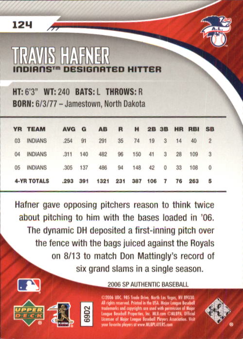 2006 SP Authentic #124 Travis Hafner back image