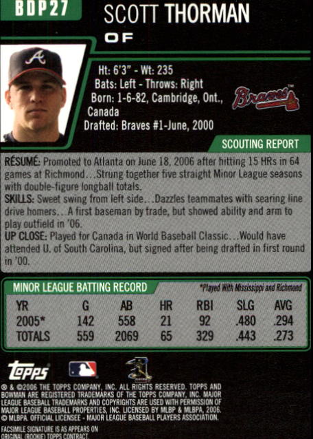 2006 Bowman Draft #27 Scott Thorman (RC) back image