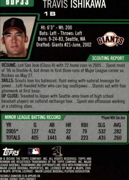 2006 Bowman Draft #33 Travis Ishikawa (RC) back image
