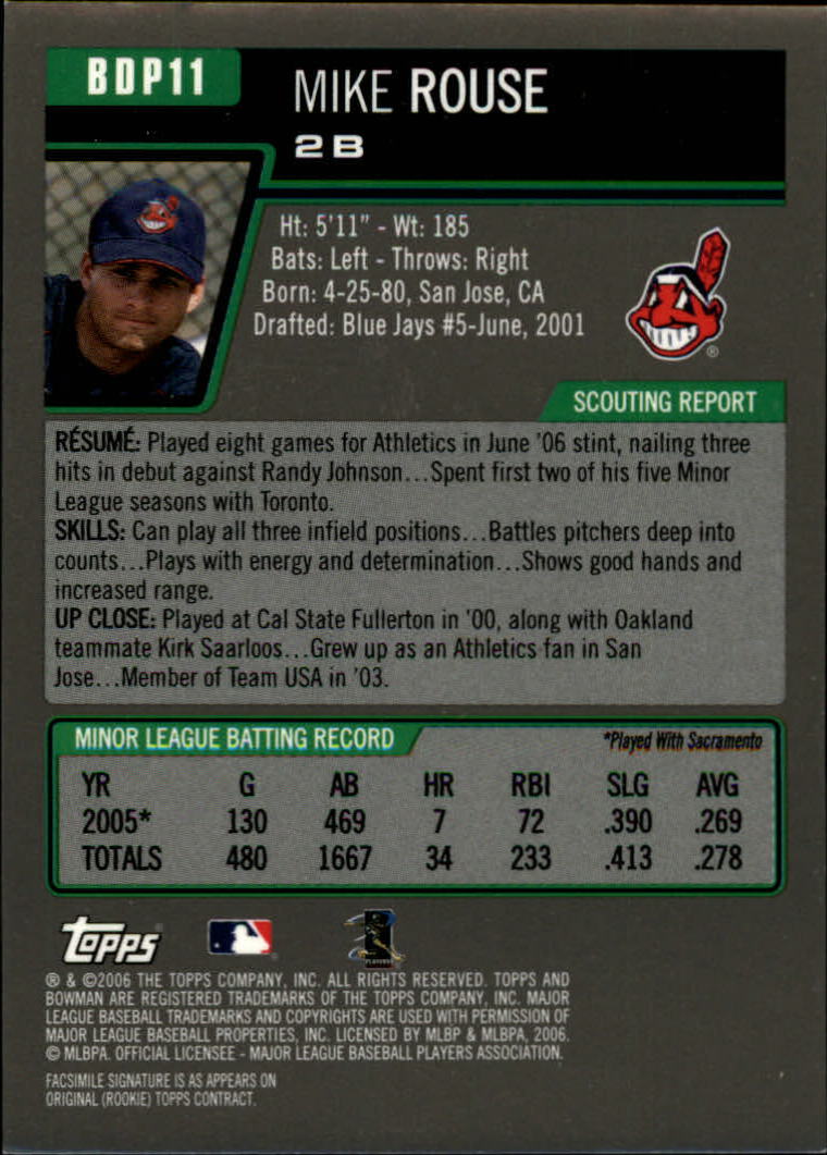 A5010- 2006 Bowman Draft Baseball Assorted Inserts -You Pick- 15+ FREE US SHIP - Picture 390 of 450
