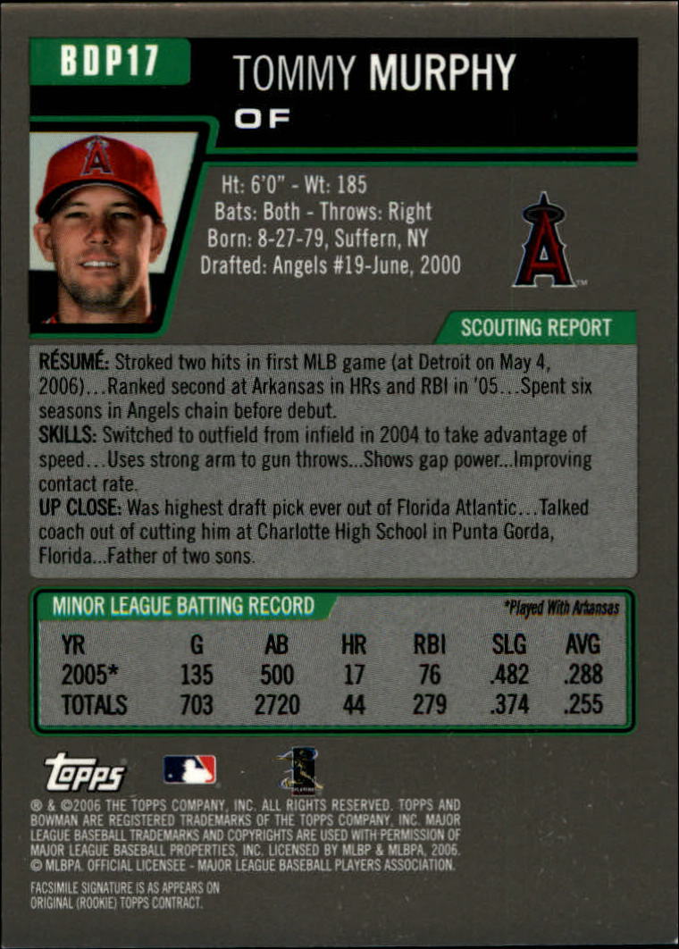 A5010- 2006 Bowman Draft Baseball Assorted Inserts -You Pick- 15+ FREE US SHIP - Picture 400 of 450