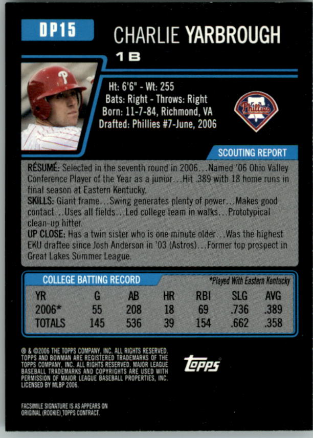 A5010- 2006 Bowman Draft Baseball Assorted Inserts -You Pick- 15+ FREE US SHIP - Picture 29 of 450