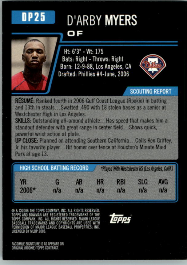 A5010- 2006 Bowman Draft Baseball Assorted Inserts -You Pick- 15+ FREE US SHIP - Picture 49 of 450