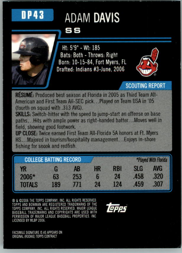 A5010- 2006 Bowman Draft Baseball Assorted Inserts -You Pick- 15+ FREE US SHIP - Picture 85 of 450