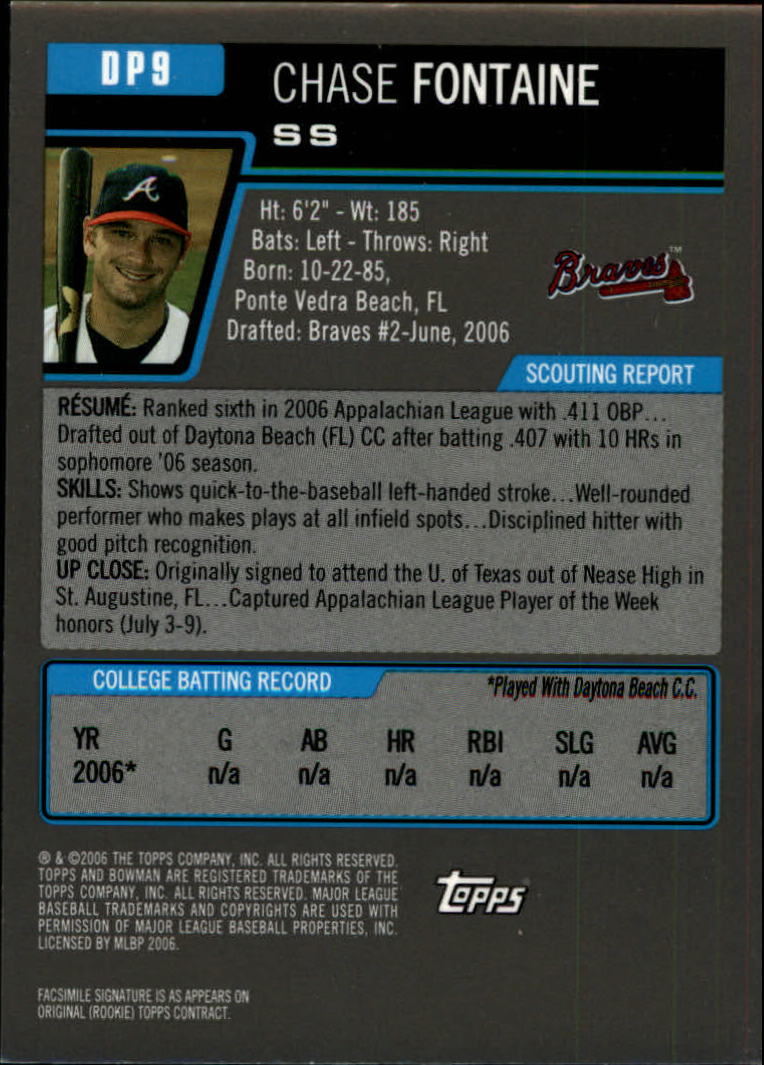 A5010- 2006 Bowman Draft Baseball Assorted Inserts -You Pick- 15+ FREE US SHIP - Picture 141 of 450