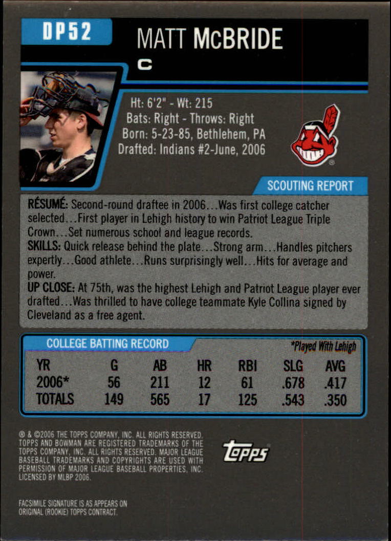 A5010- 2006 Bowman Draft Baseball Assorted Inserts -You Pick- 15+ FREE US SHIP - Picture 204 of 450