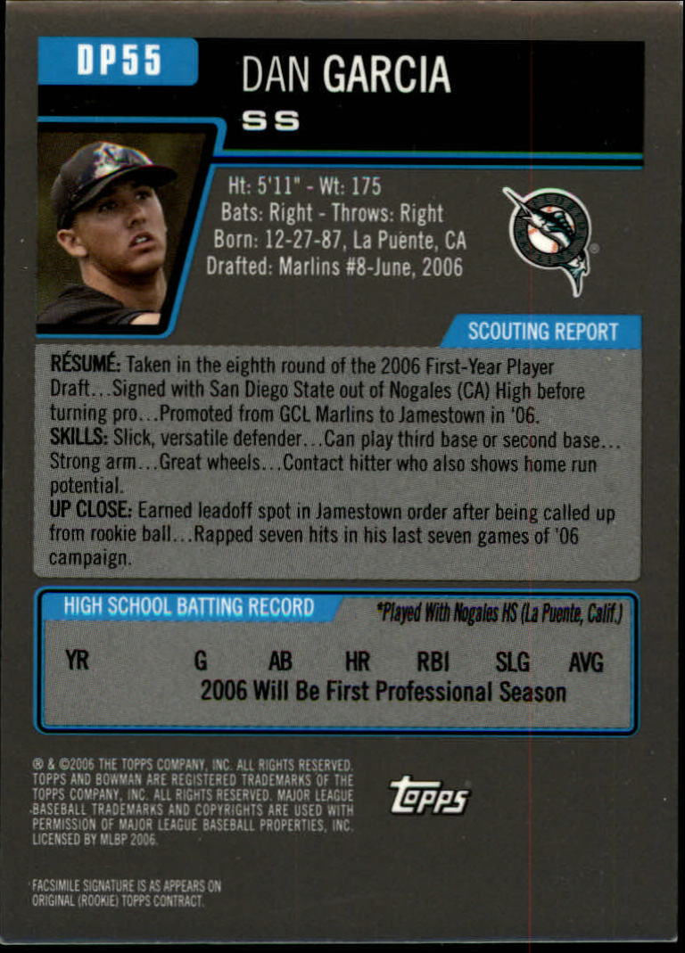A5010- 2006 Bowman Draft Baseball Assorted Inserts -You Pick- 15+ FREE US SHIP - Picture 208 of 450