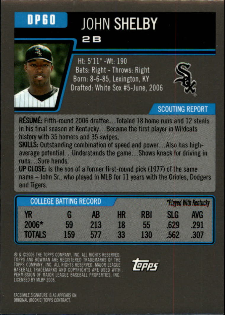 A5010- 2006 Bowman Draft Baseball Assorted Inserts -You Pick- 15+ FREE US SHIP - Picture 218 of 450