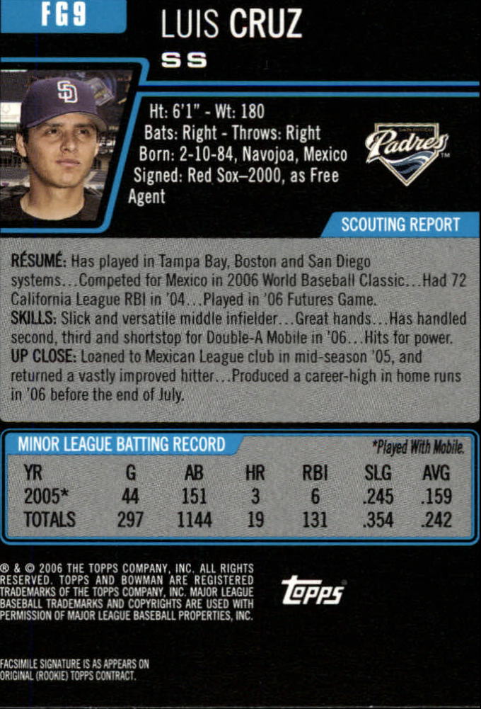 A5010- 2006 Bowman Draft Baseball Assorted Inserts -You Pick- 15+ FREE US SHIP - Picture 244 of 450