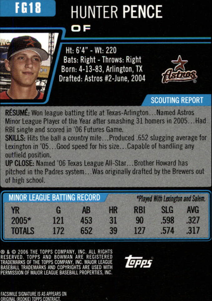 A5010- 2006 Bowman Draft Baseball Assorted Inserts -You Pick- 15+ FREE US SHIP - Picture 260 of 450