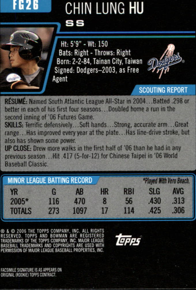 2006 Bowman Draft Future's Game Prospects #26 Chin Lung Hu back image