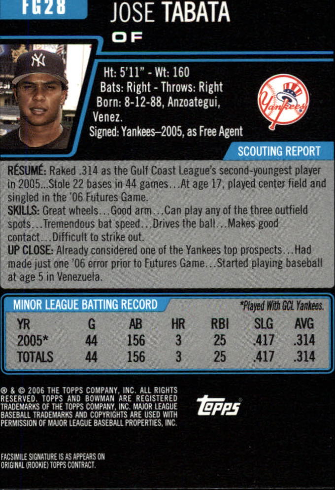 A5010- 2006 Bowman Draft Baseball Assorted Inserts -You Pick- 15+ FREE US SHIP - Picture 274 of 450
