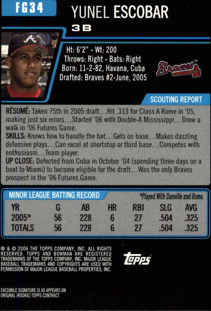 A5010- 2006 Bowman Draft Baseball Assorted Inserts -You Pick- 15+ FREE US SHIP - Picture 282 of 450