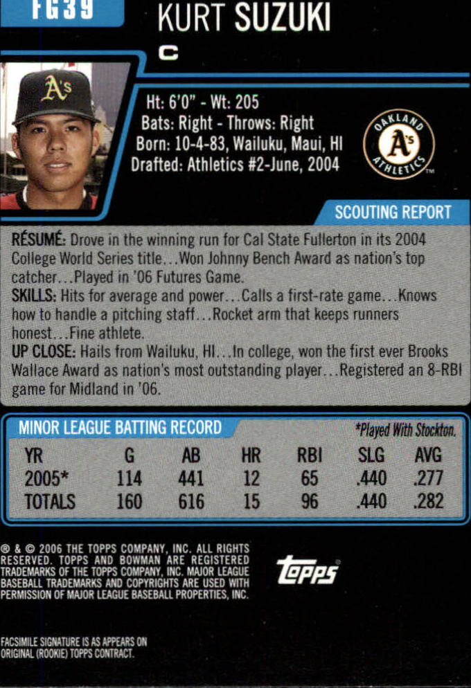 A5010- 2006 Bowman Draft Baseball Assorted Inserts -You Pick- 15+ FREE US SHIP - Picture 292 of 450