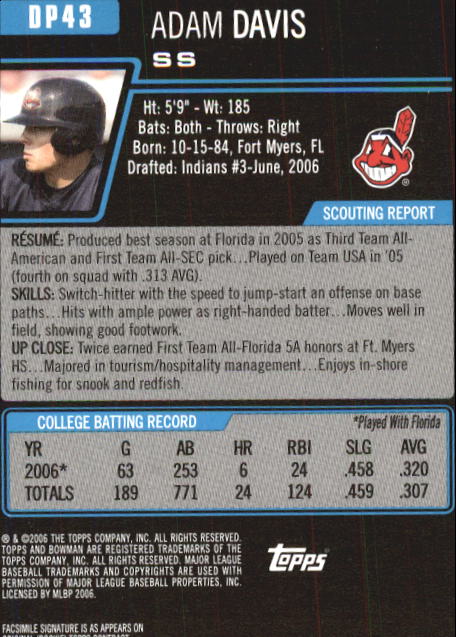 A0678- 2006 Bowman Chrome Draft BB Card #s 1-55+ -You Pick- 15+ FREE US SHIP - Picture 148 of 286