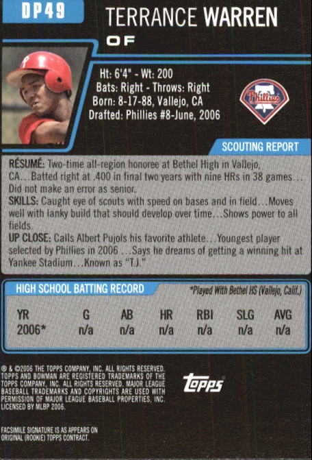 2006 Bowman Chrome Draft Draft Picks #49 Terrance Warren back image