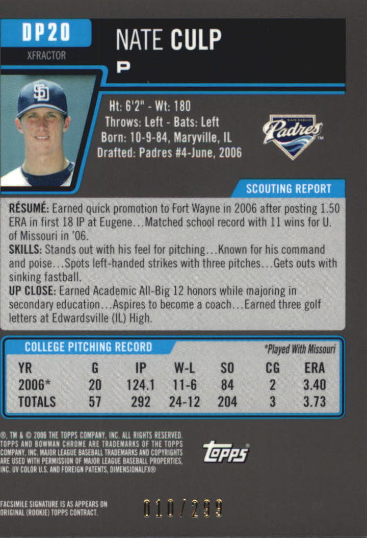 2006 Bowman Chrome Draft Draft Picks X-Fractors #20 Nate Culp back image