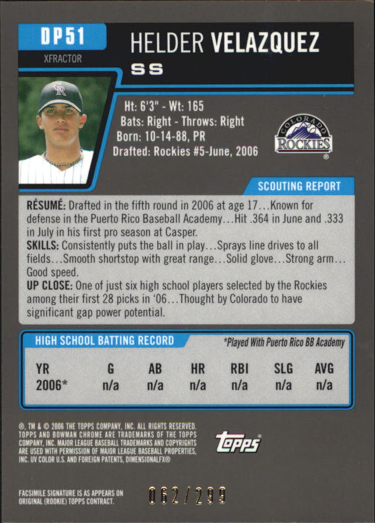 2006 Bowman Chrome Draft Draft Picks X-Fractors #51 Helder Velazquez