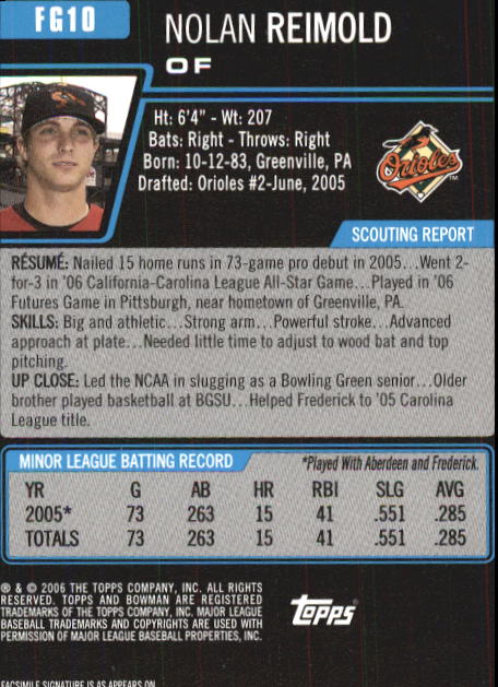 A0678- 2006 Bowman Chrome Draft BB Card #s 1-55+ -You Pick- 15+ FREE US SHIP - Picture 211 of 286