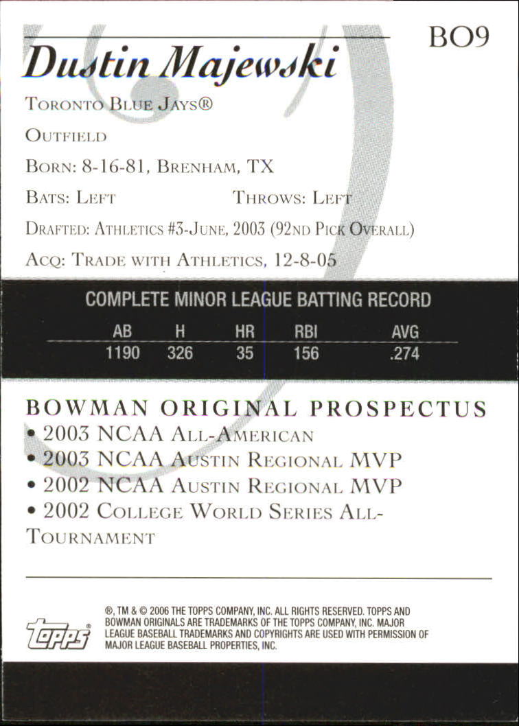 2006 Bowman Originals Prospects #9 Dustin Majewski back image