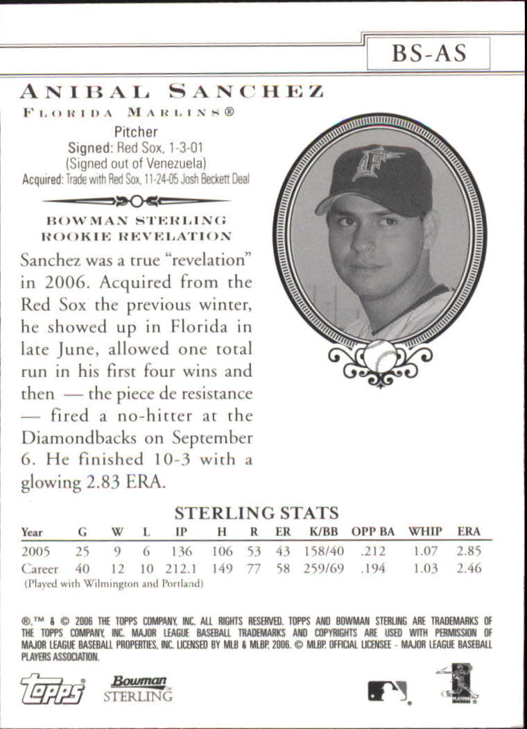 2006 Bowman Sterling #AS Anibal Sanchez (RC) back image