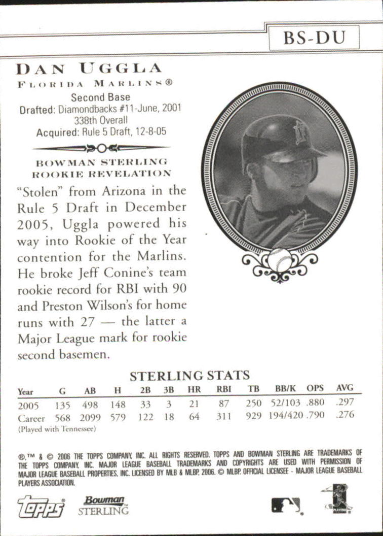 2006 Bowman Sterling #DU Dan Uggla (RC) back image