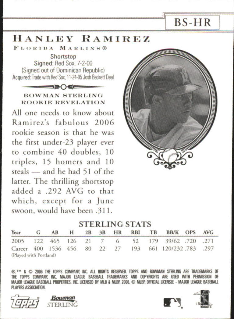 2006 Bowman Sterling #HR Hanley Ramirez (RC) back image