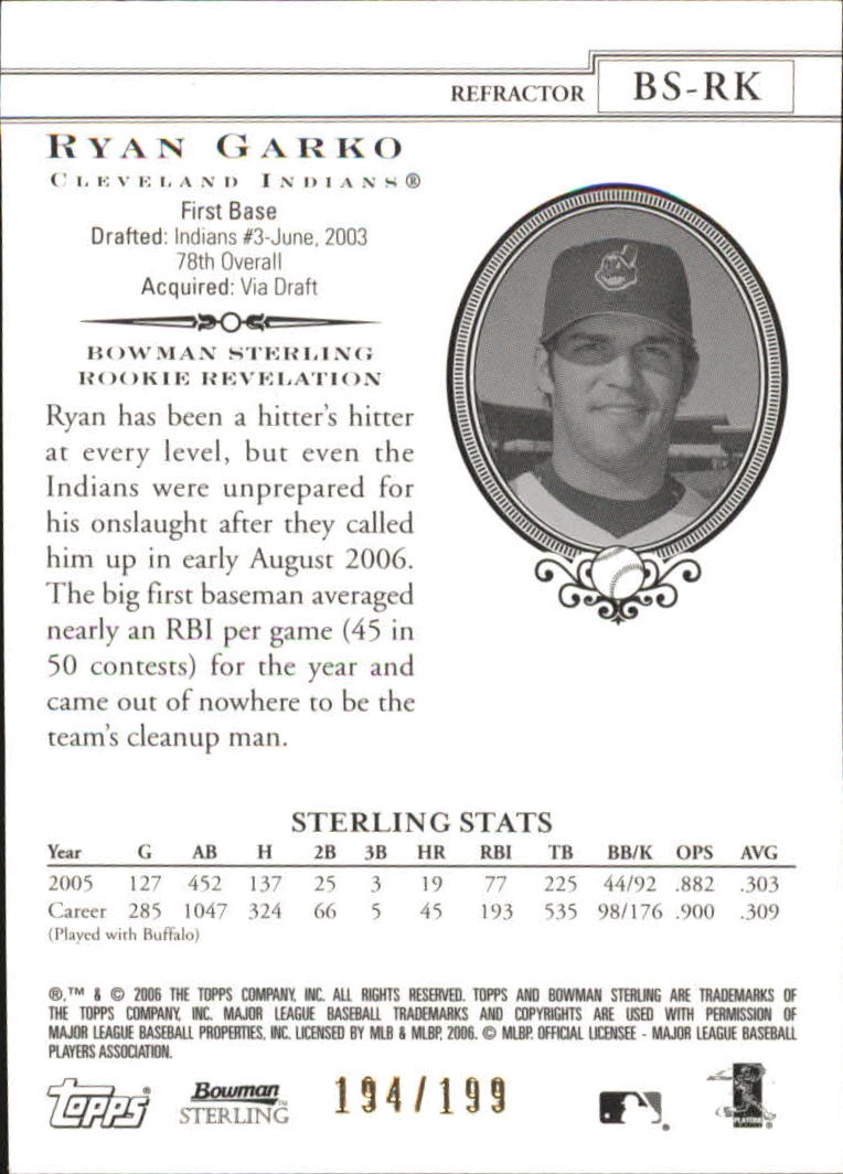 2006 Bowman Sterling Refractors #RK Ryan Garko back image
