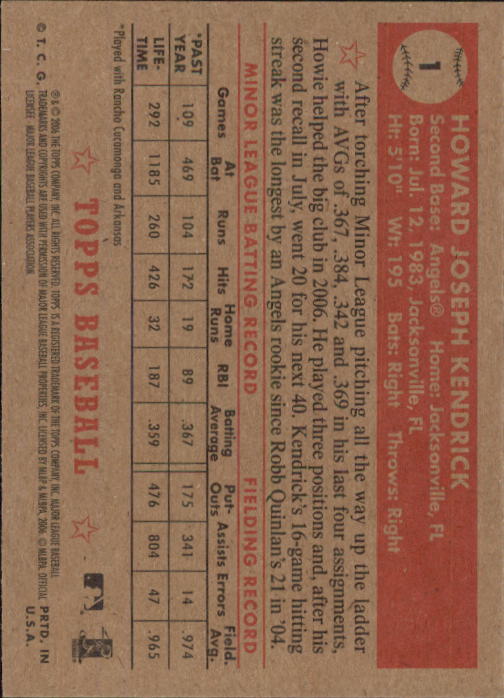 2006 Topps '52 #1 Howie Kendrick (RC) back image