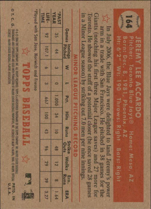 B0002- 2006 Topps '52 Baseball #s 1-200 +Rookies -You Pick- 15+ FREE US SHIP - Picture 295 of 358