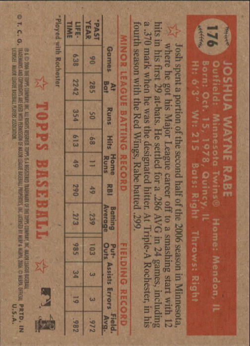 B0002- 2006 Topps '52 Baseball #s 1-200 +Rookies -You Pick- 15+ FREE US SHIP - Picture 316 of 358