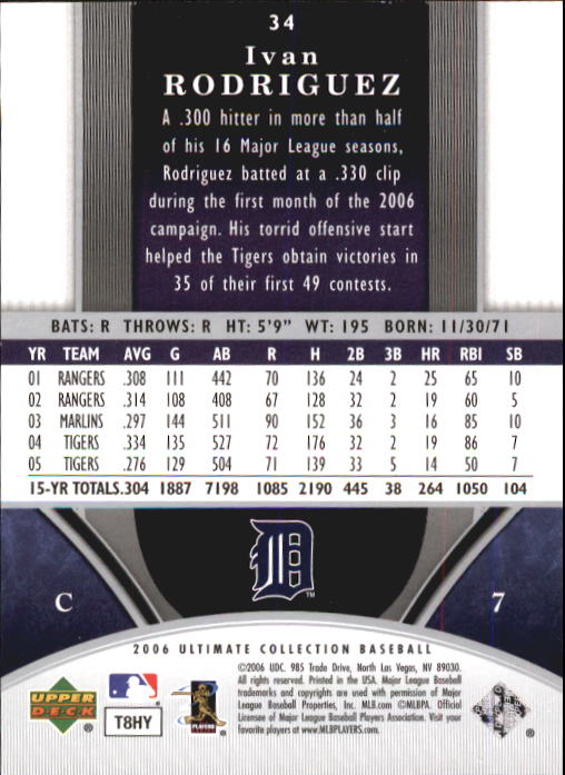 2006 Ultimate Collection #34 Ivan Rodriguez back image