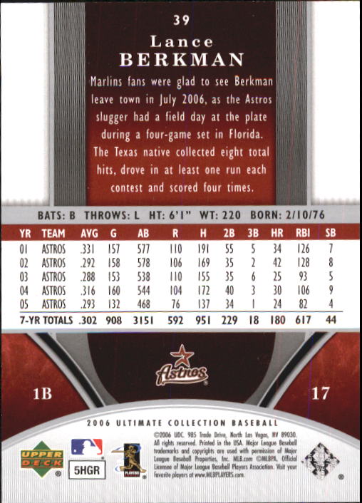 2006 Ultimate Collection #39 Lance Berkman back image