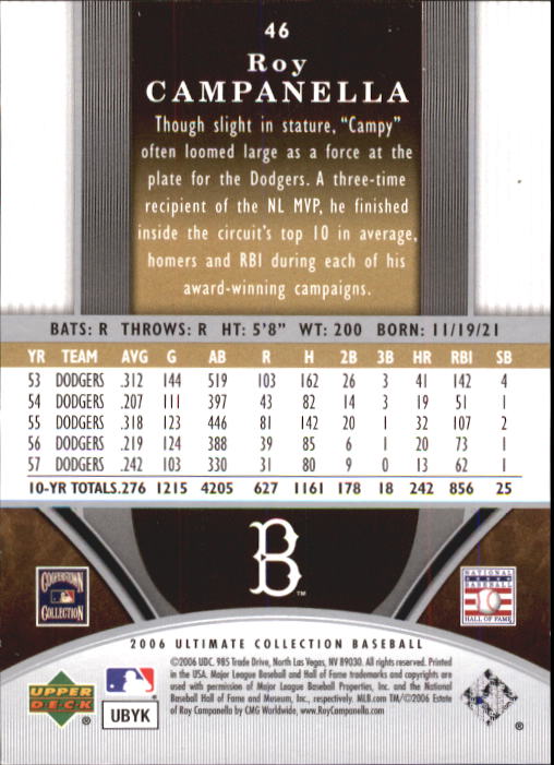 2006 Ultimate Collection #46 Roy Campanella back image