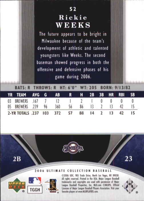 2006 Ultimate Collection #52 Rickie Weeks back image