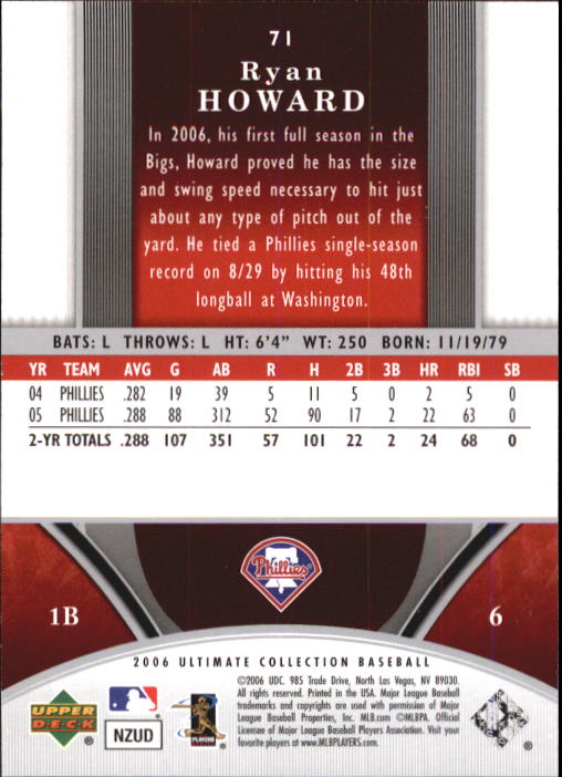2006 Ultimate Collection #71 Ryan Howard back image