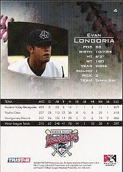 2006 TRISTAR Prospects Plus #4 Evan Longoria PD back image