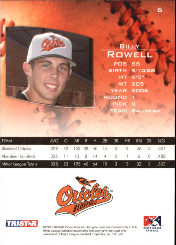 2006 TRISTAR Prospects Plus #6 Billy Rowell PD back image
