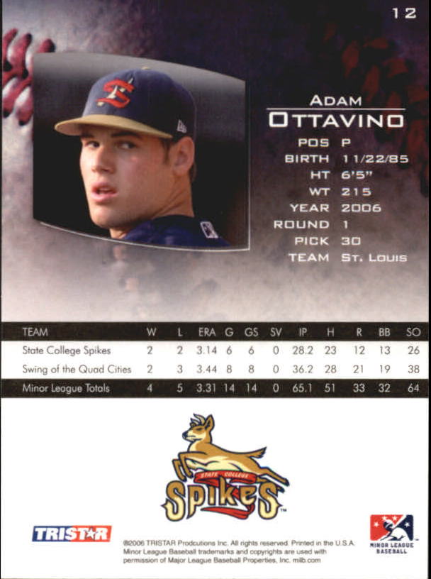 2006 TRISTAR Prospects Plus #12 Adam Ottavino PD back image