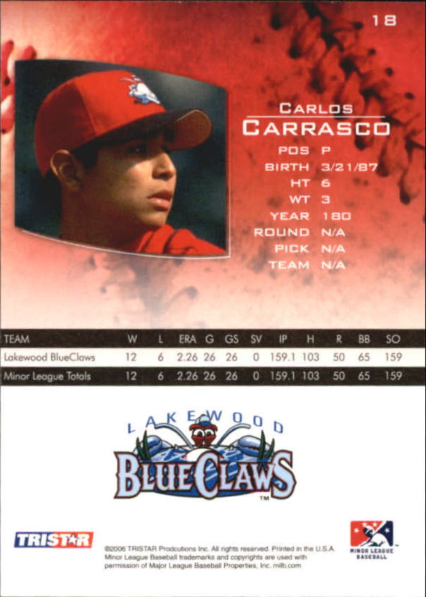 2006 TRISTAR Prospects Plus #18 Carlos Carrasco PD back image