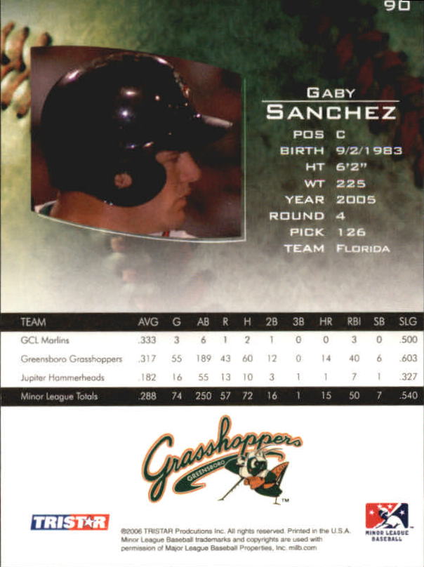 2006 TRISTAR Prospects Plus #90 Gaby Sanchez back image