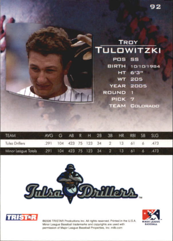 2006 TRISTAR Prospects Plus #92 Troy Tulowitzki back image