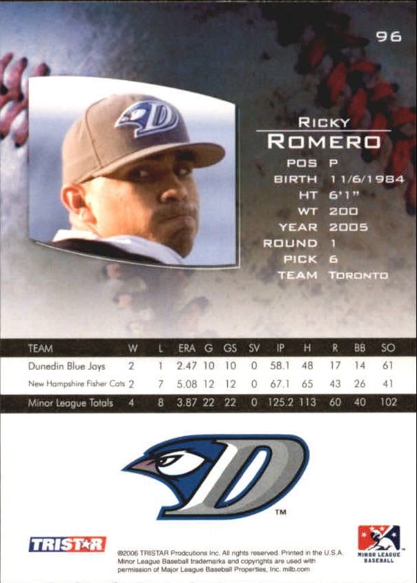 2006 TRISTAR Prospects Plus #96 Ricky Romero back image