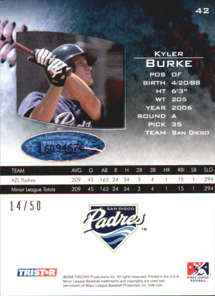 2006 TRISTAR Prospects Plus Gold #42 Kyler Burke AU back image