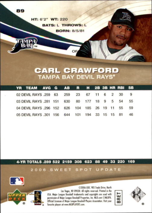 2006 Sweet Spot Update #89 Carl Crawford back image