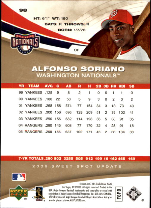 2006 Sweet Spot Update #98 Alfonso Soriano back image