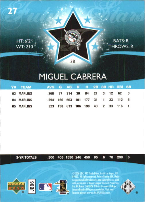 2006 Upper Deck Future Stars #27 Miguel Cabrera back image