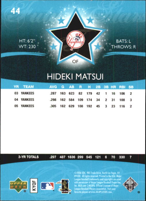 2006 Upper Deck Future Stars #44 Hideki Matsui back image