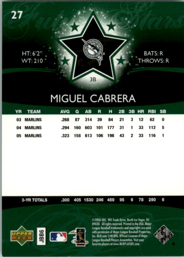 2006 Upper Deck Future Stars Green #27 Miguel Cabrera back image